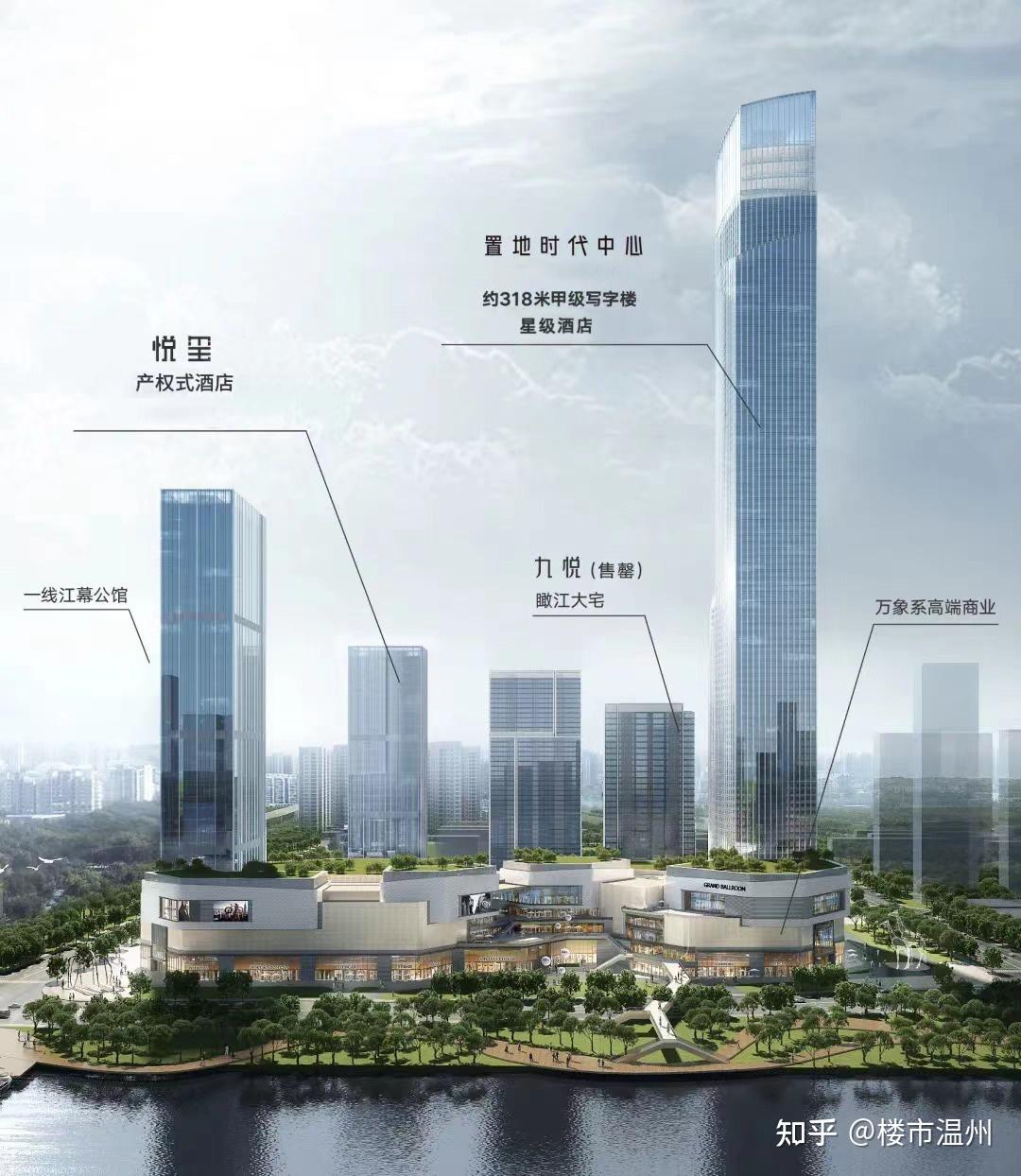 建筑设计|霍尔在北京的城中之城设计 - 知乎