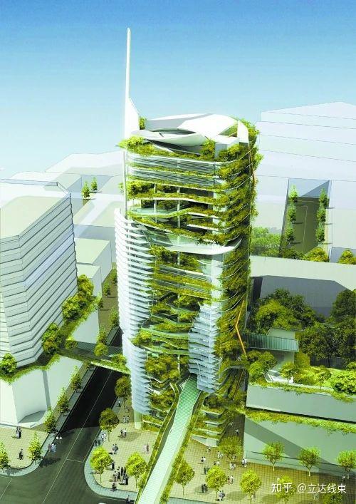 线束:垂直农场(vertical farming)最重要的零部件之一 - 知乎