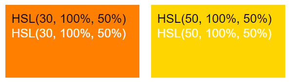 Understanding Hue and Saturation - 知乎