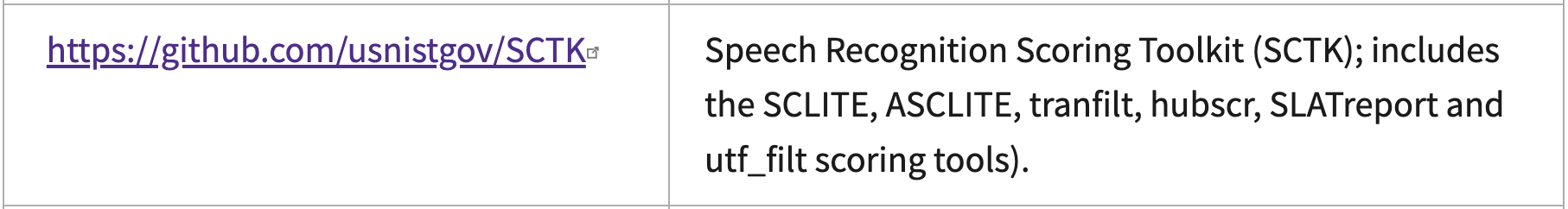 AI科普文章 | 语音识别准不准?—— ASR 效果评测原理与实践 - 知乎