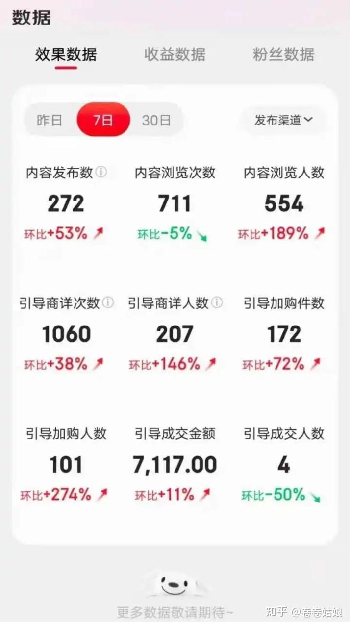京东短视频带货风口,未来可期,现在赶快上车(干货满满) - 知乎