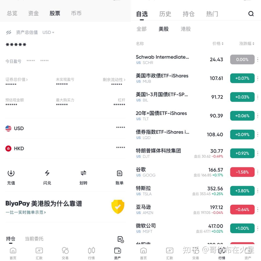 美债又回调！是风险还是机会？该怎么做？有哪些可以关注的美债ETF？ - 知乎