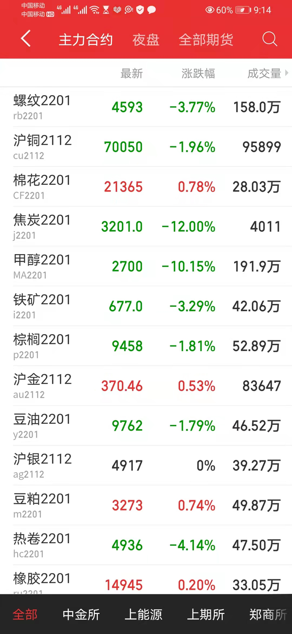 新乡回收电机