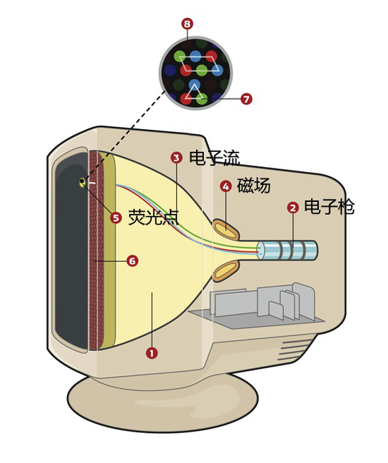 中国粒子束武器图片