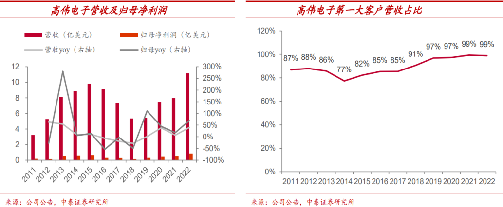 MR行业深度报告：产业变革、前景展望、产业链及相关企业深度梳理【慧博出品】 - 知乎