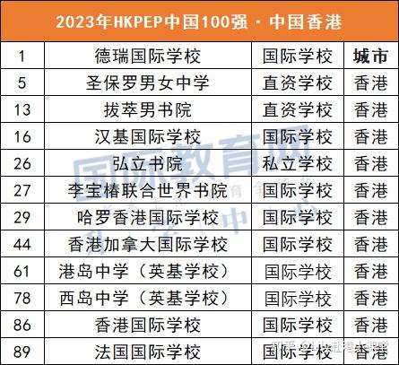 鄧小平時(shí)代 香港中文大學(xué)_盧煜明 香港中文大學(xué)_香港中文大學(xué)分?jǐn)?shù)線