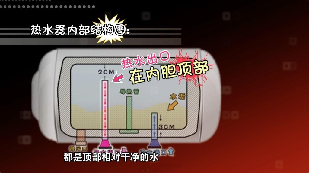 v2-0825321a38fa2dcaf499fe3a1a3cafbb_1440w.jpg?source=172ae18b