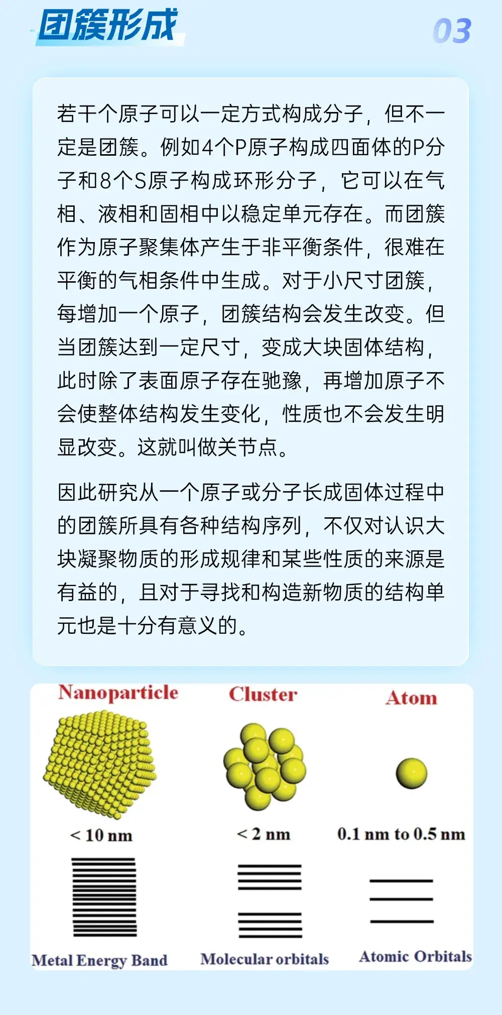 团簇是什么? - 知乎