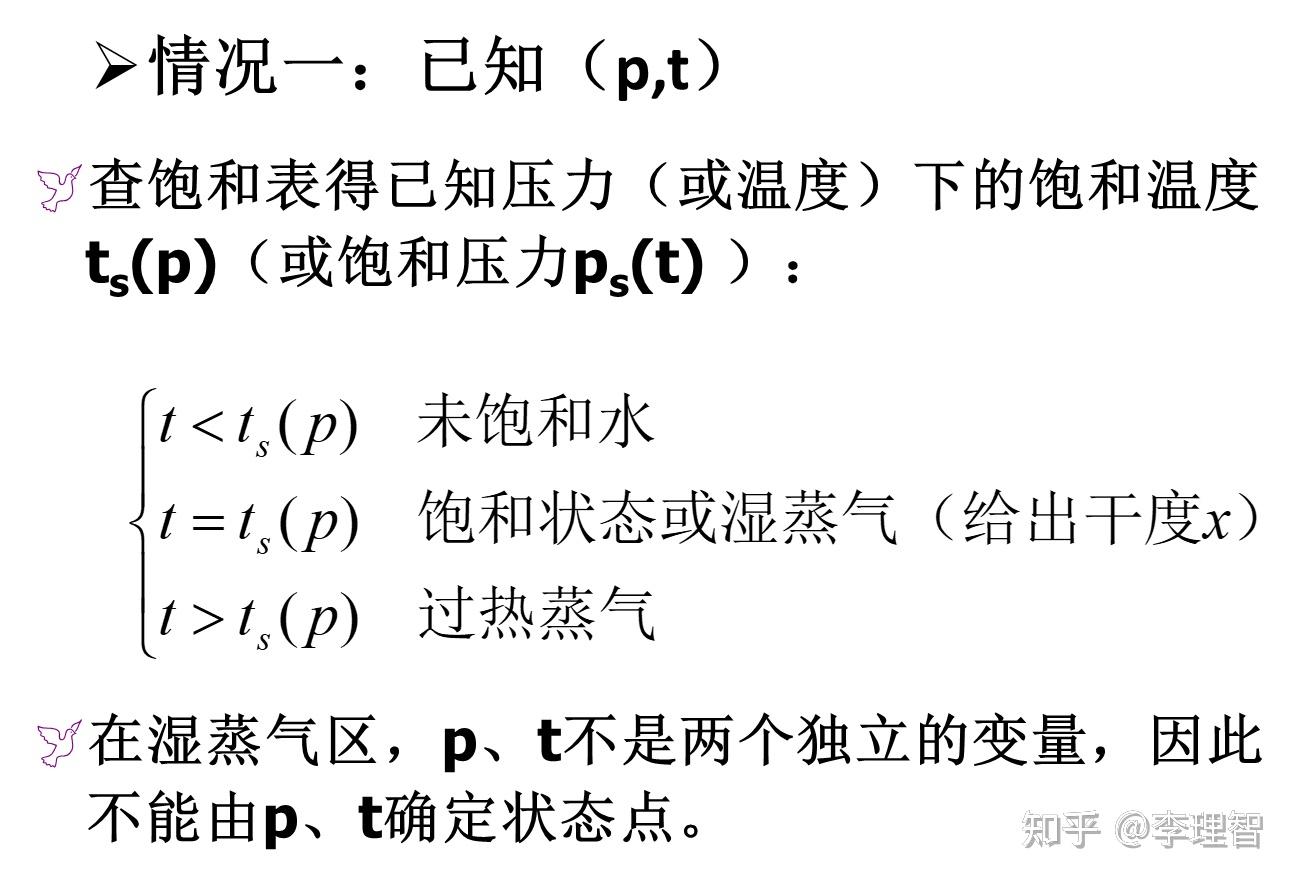 工程热力学总复习（五） - 知乎