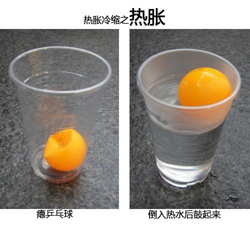 热胀冷缩好,说说惊裂的原理(紫陶君,你"严肃活泼"点儿,不然就砸板砖了