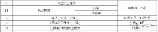 北京二级建造师报名时间_2017年建造师报名时间_2015年2级建造师报名时间