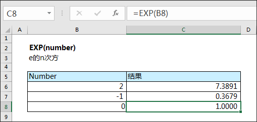 超越对数成本函数_对数函数教案下载_对数损失函数怎么计算