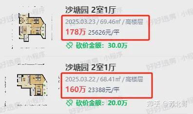 最近学区房价又开始大涨?南京顶级学区房捡漏攻略来了 - 知乎