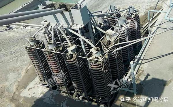 常见的黑钨矿重选设备有哪些 - 知乎
