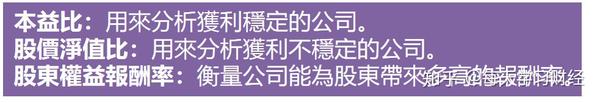 股价净值比 Pb比 是什么 公式如何计算 和本益比有什么差别 知乎