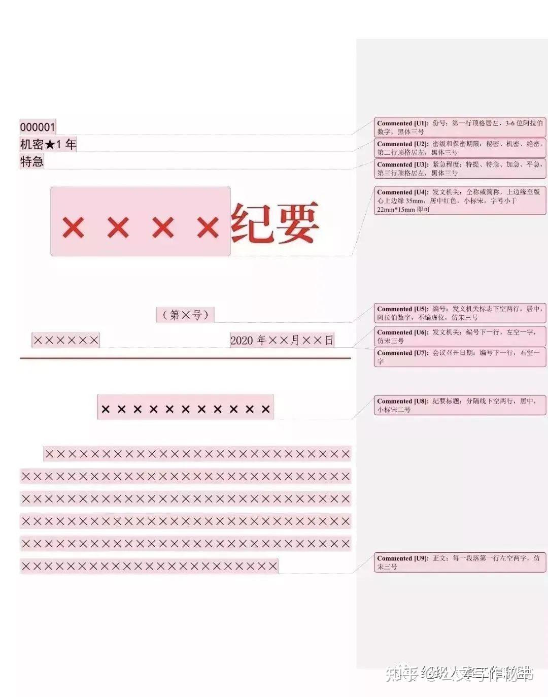 权威的公文写作格式,附详细示例图(建议收藏) - 知乎