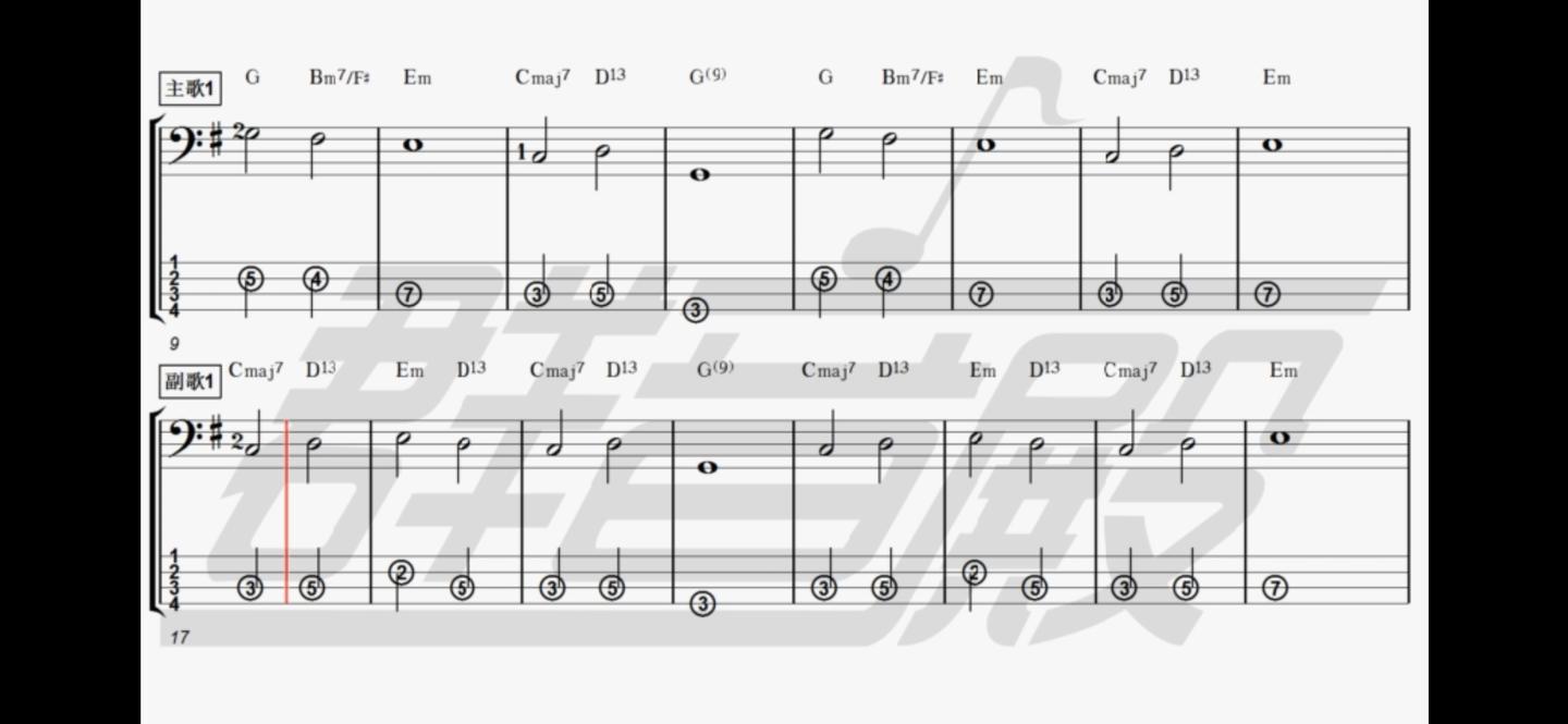 贝斯谱中的这个“圆圈＋数字＋直线”怎么弹呢？ - 知乎