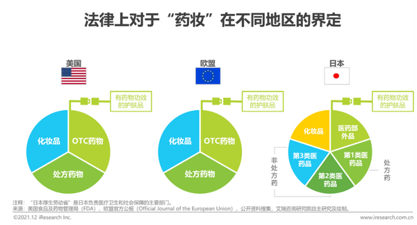 聚美优品化妆品有假货么_化妆品与健康的论文_唯品会的化妆品是正品吗