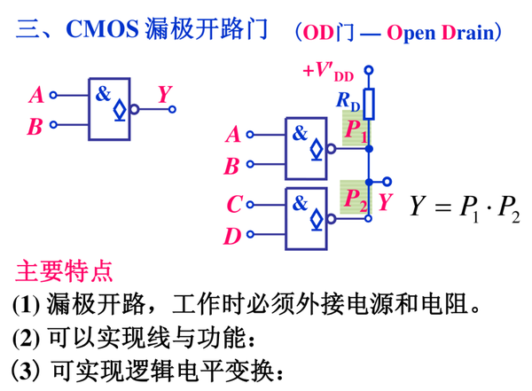 FPGA/数字IC秋招笔试面试018——门电路【OC门】【OD门】(2022届) - 知乎