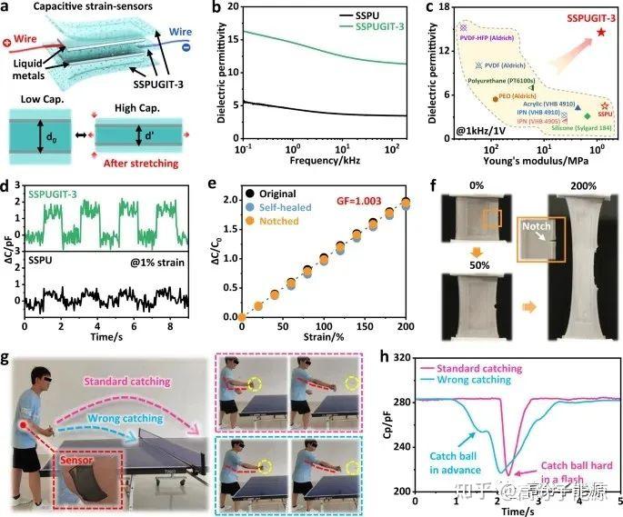 NC ACS Nano AFM nc-acs-nano-afm