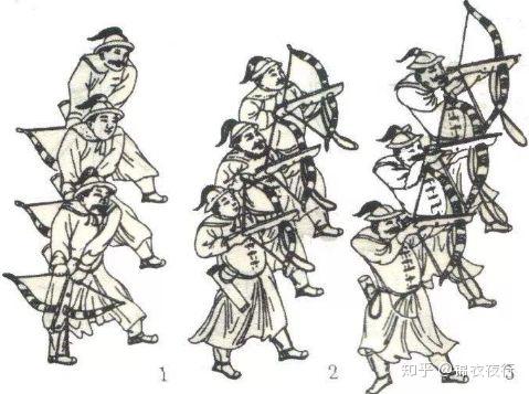 为何英国盛行长弓,而中国古代多复合弓?大英真的自有国情啊! - 知乎