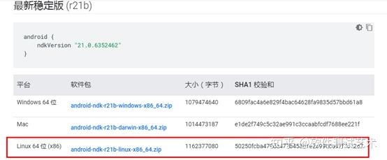Android NDK实现离线FPS实时获取方方法 - 知乎