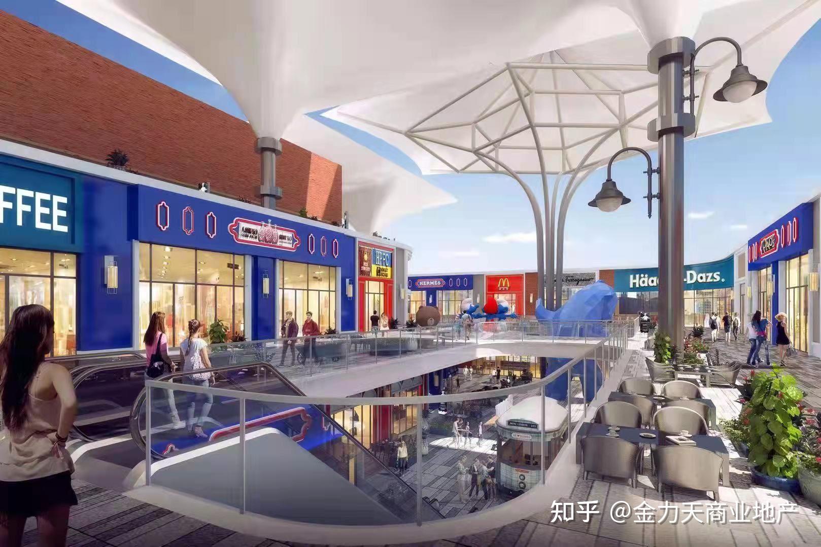 商业新零售网红打卡地商业模式61落地61燕郊金燕感谢金燕集团汪总