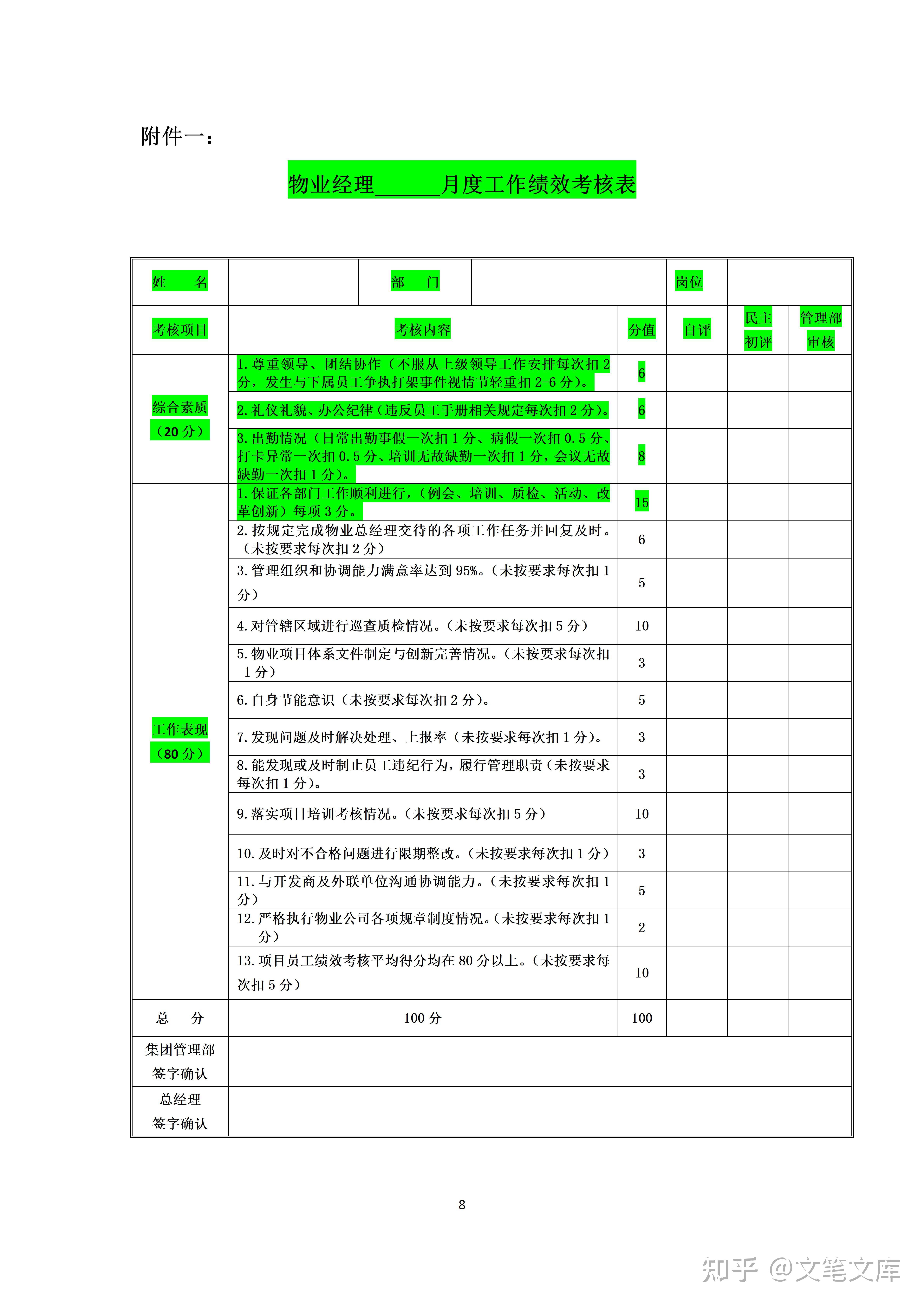 公司考核员工方案范文(公司考核员工方案范文大全)