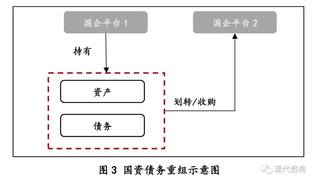 政府隐性债务算不算政府债务【政府隐性债务是指什么】