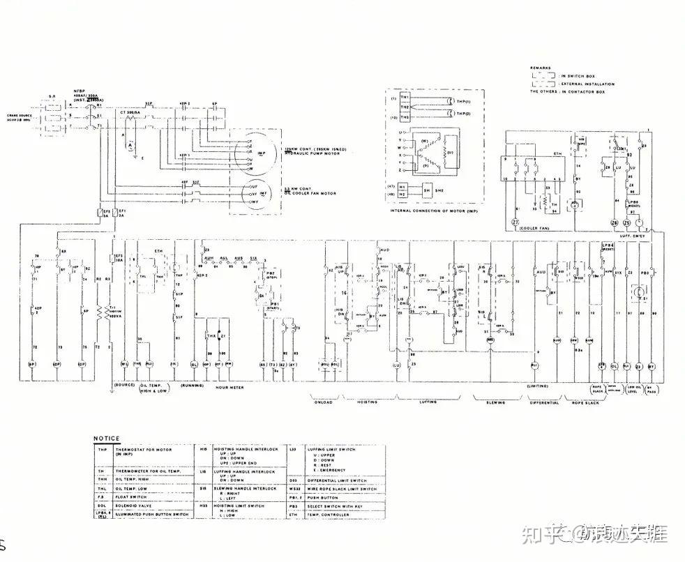 克令吊电气原理和液压系统图