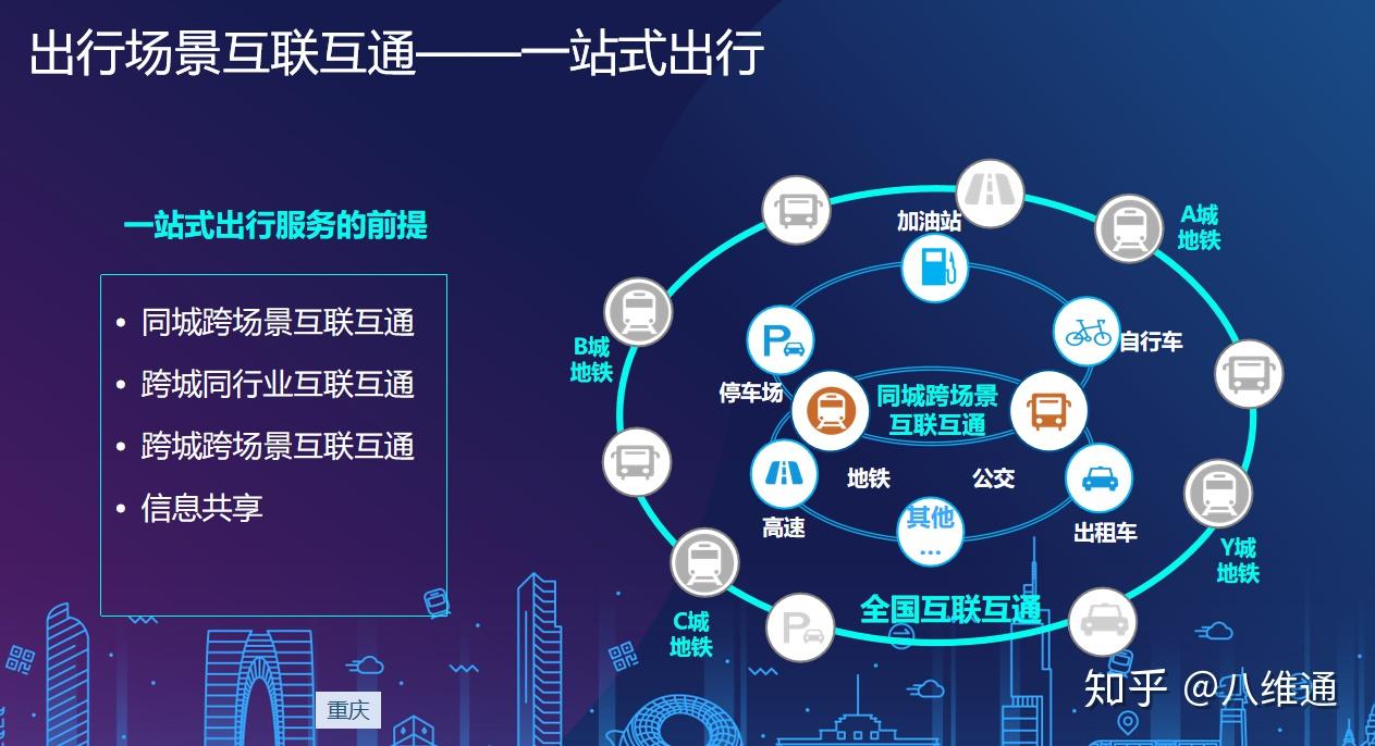 光明网关注八维通:"新基建"为智能交通行业带来巨大机遇