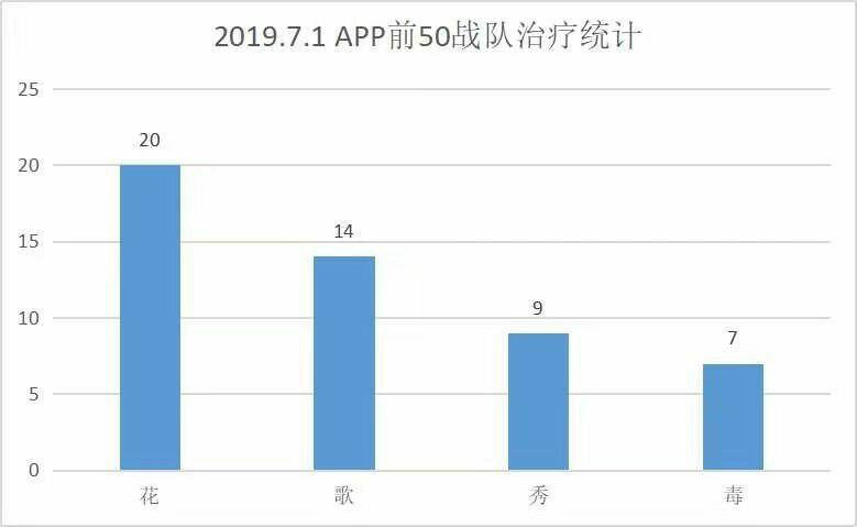 内功排名_修炼内功图片