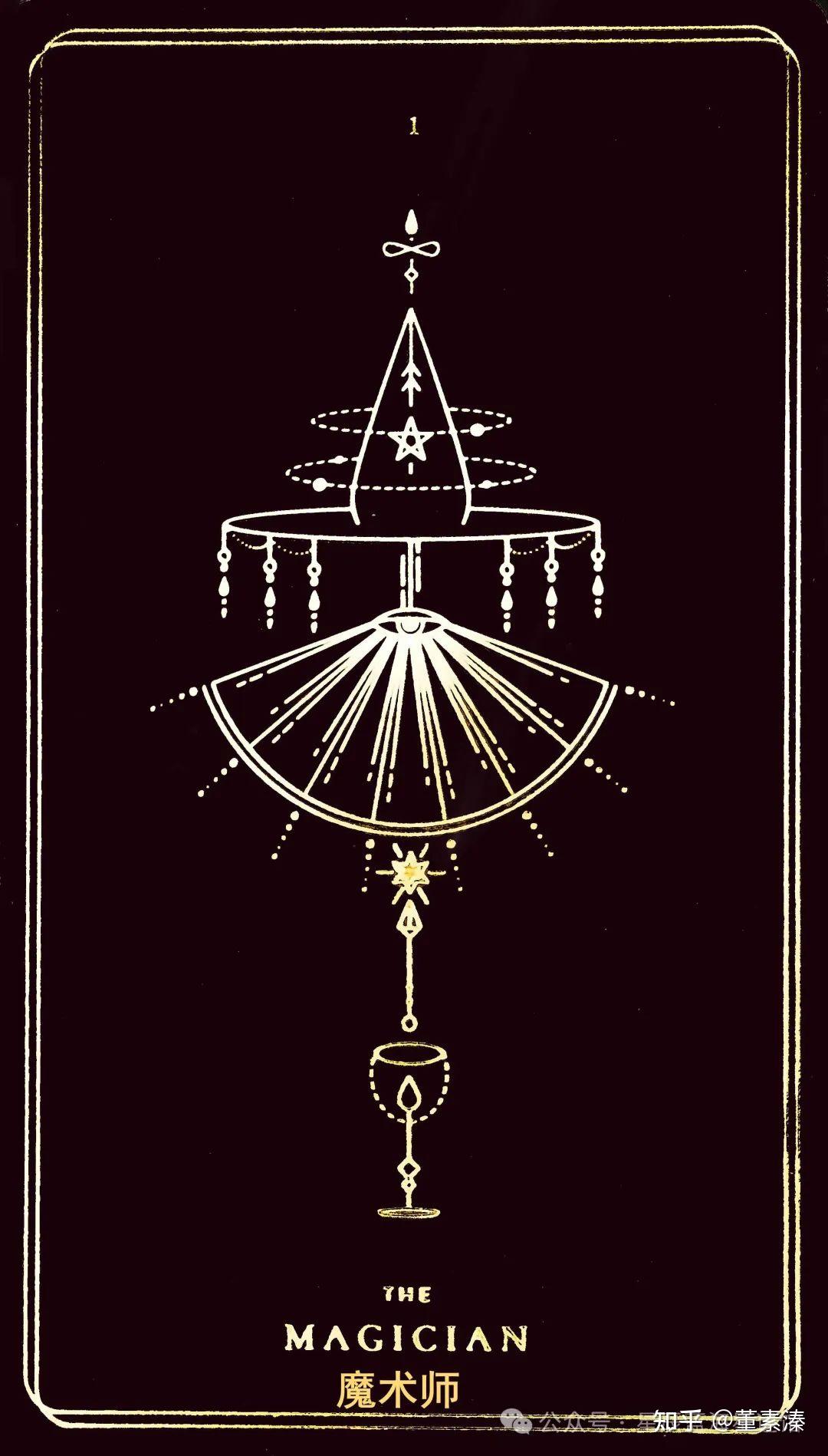 十二星座周运04.29-05.05 - 知乎