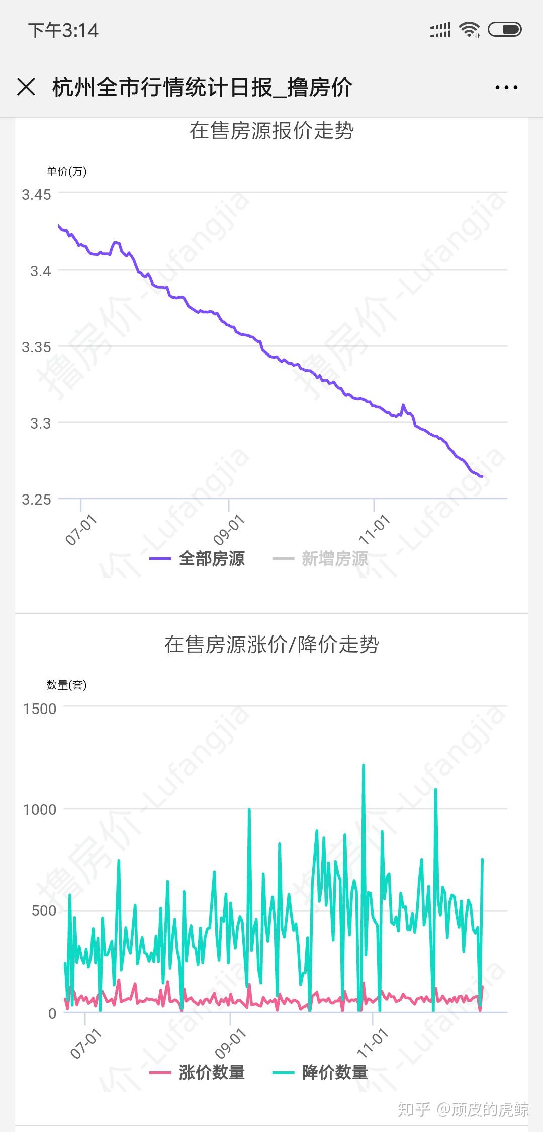 中国劳力人口_中国人口图片(3)