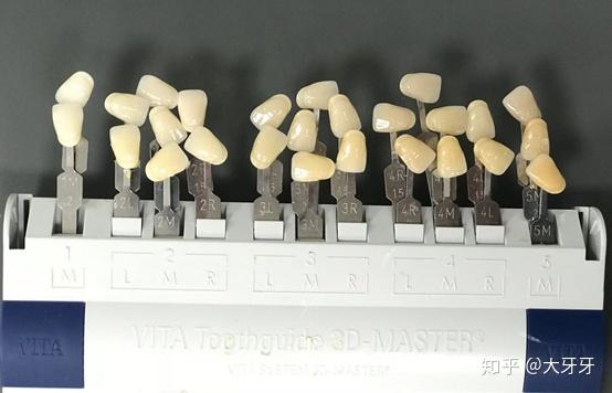 牙齿白一度,颜值升三级"你的小黄牙"有救啦 - 知乎