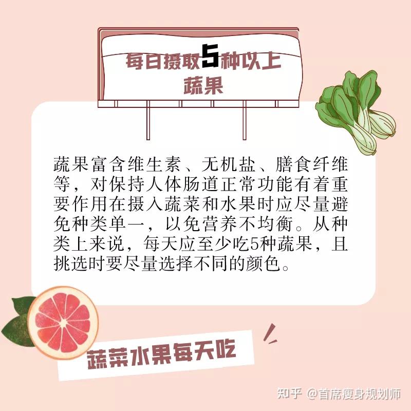 想变瘦?记住这9个数字,你就成功百分90%了! - 知乎