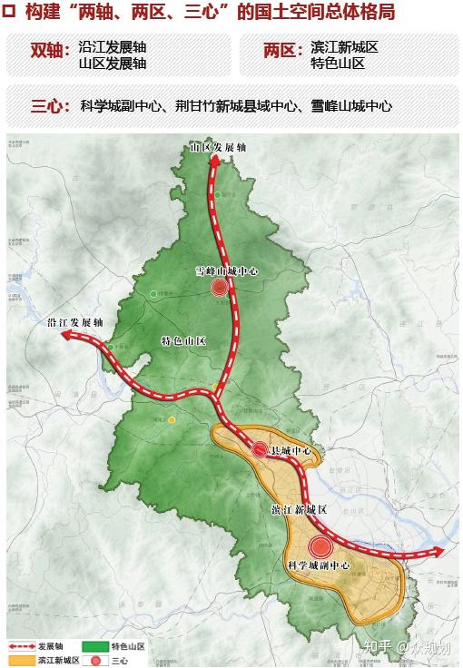 350000-福建省县级国土空间总体规划(公示版)合集 - 知乎