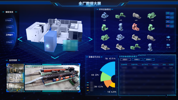 数字赋能制造峰会助力工业工程数字化发展 - 知乎