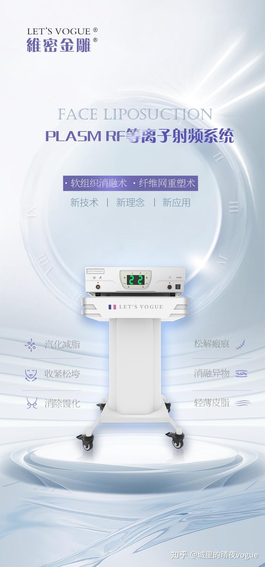 “维密脂雕”体雕时代升级“维密金雕”面雕时代，维密脂雕&维密金雕get到了吗 - 知乎