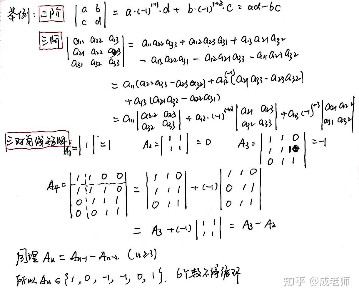 【MIT线性代数 18~20】行列式、代数余子式、克拉默法则和行列式的几何解释 - 知乎