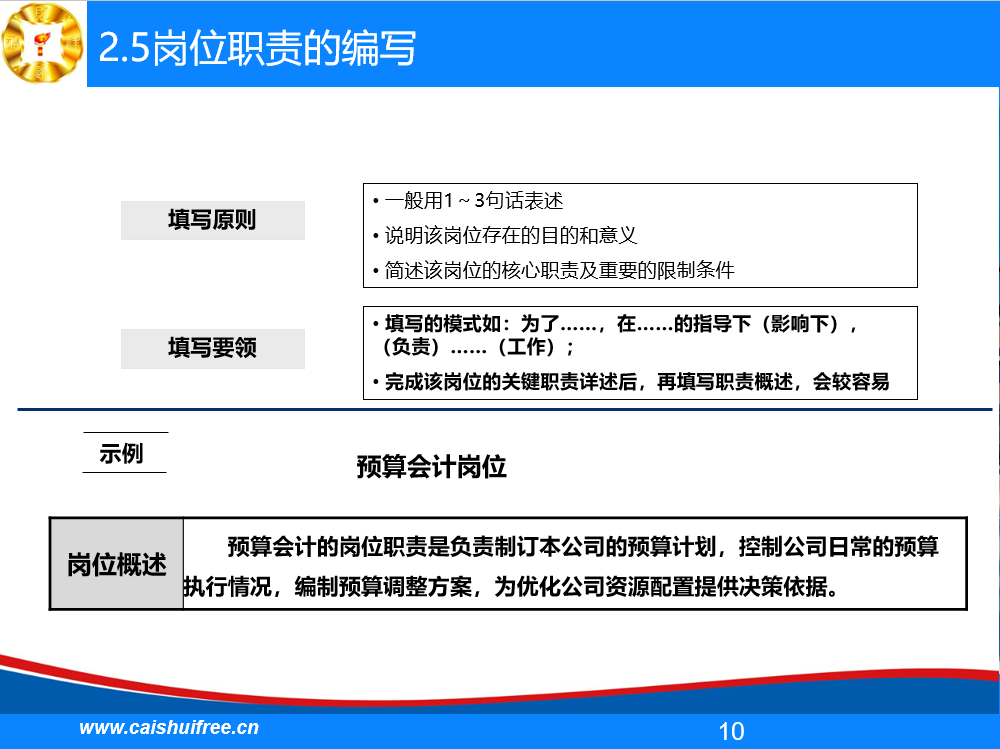 怎么提升自己的管理经验 v2-08b5d8dd26e73d9802263041902c7721_r.jpg