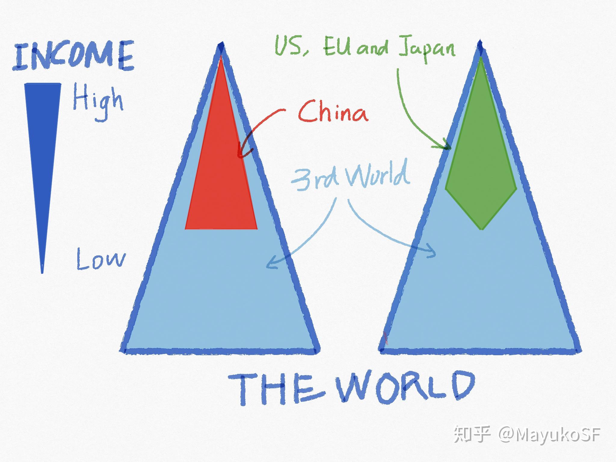 尼泊尔的生活人均gdp_迪士尼彩ii 贞丰新闻网(2)