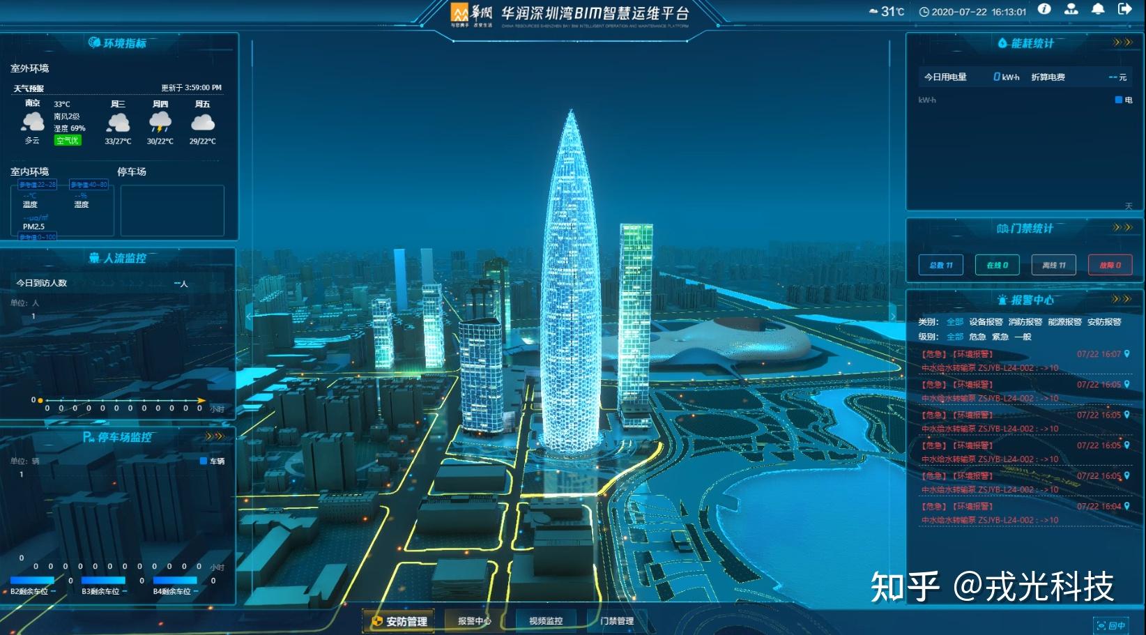 建设集约化的智慧建筑综合管理平台,依托云,大数据等先进技术形成强大