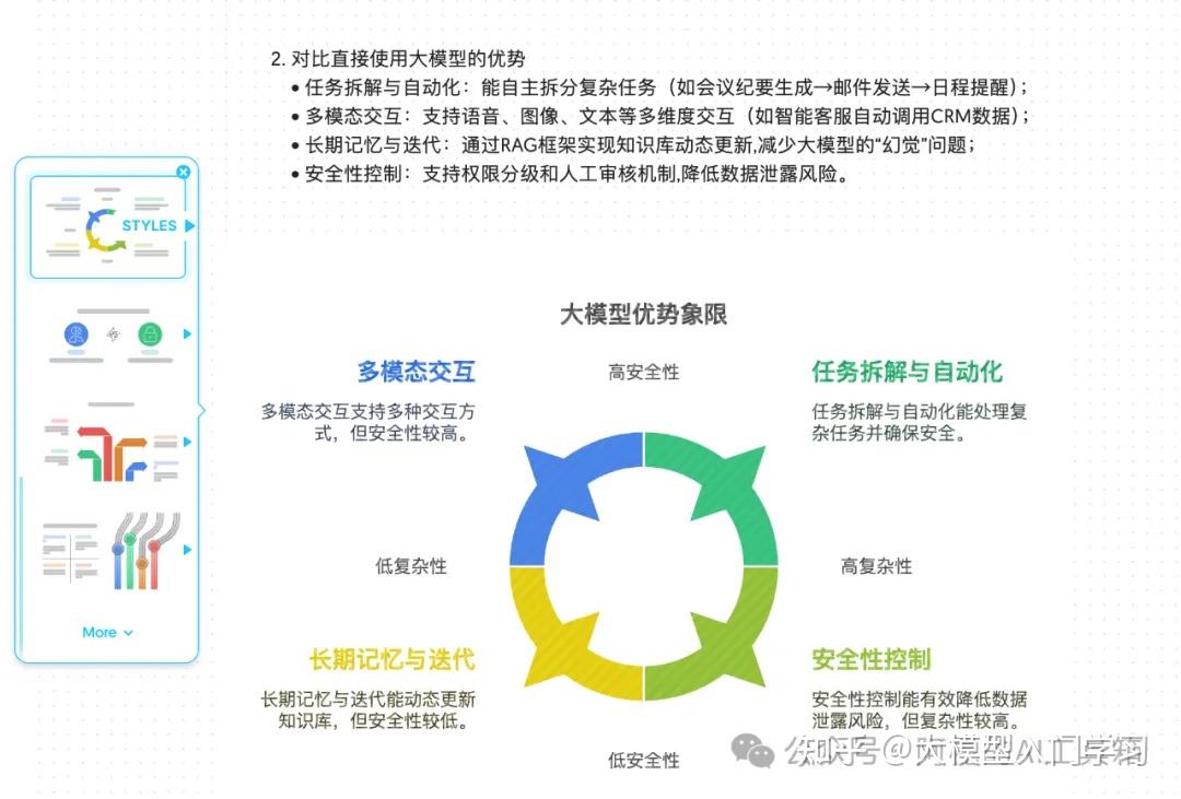 DeepSeek图表/图片生成终极指南:全网最全技巧大公开,附实用提示词! - 知乎