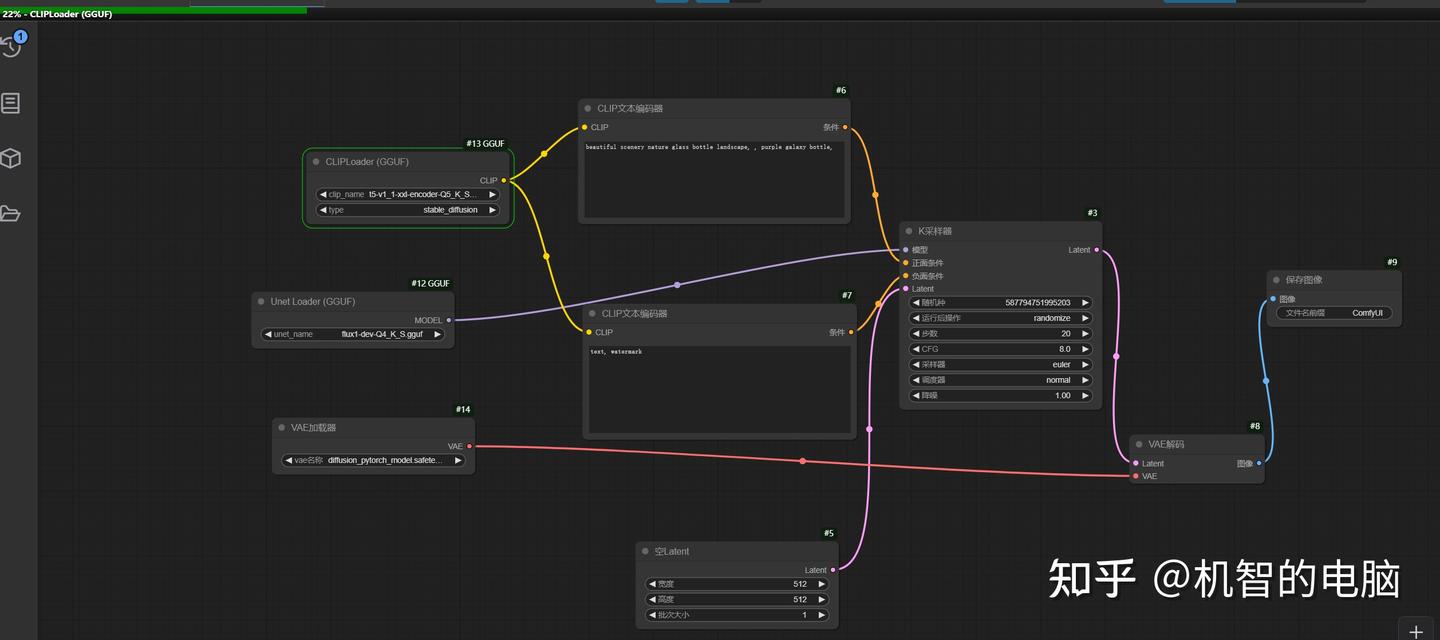 Comfyui0 0 8g Flux1 Dev Comfyui