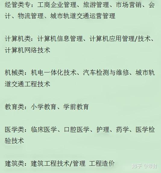 2021年安徽高职扩招口腔医学 2021年安徽高职扩招全日制大专医学专业