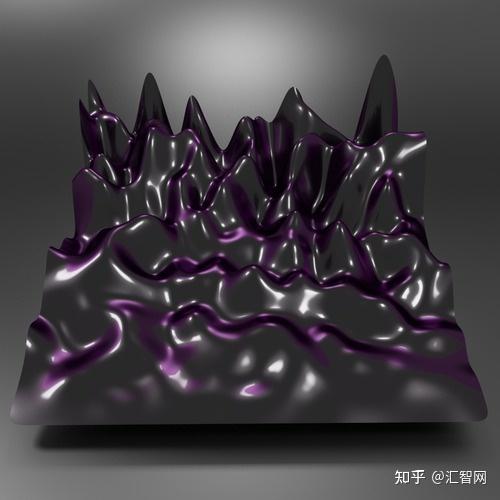 Blender Python程序化建模教程 知乎