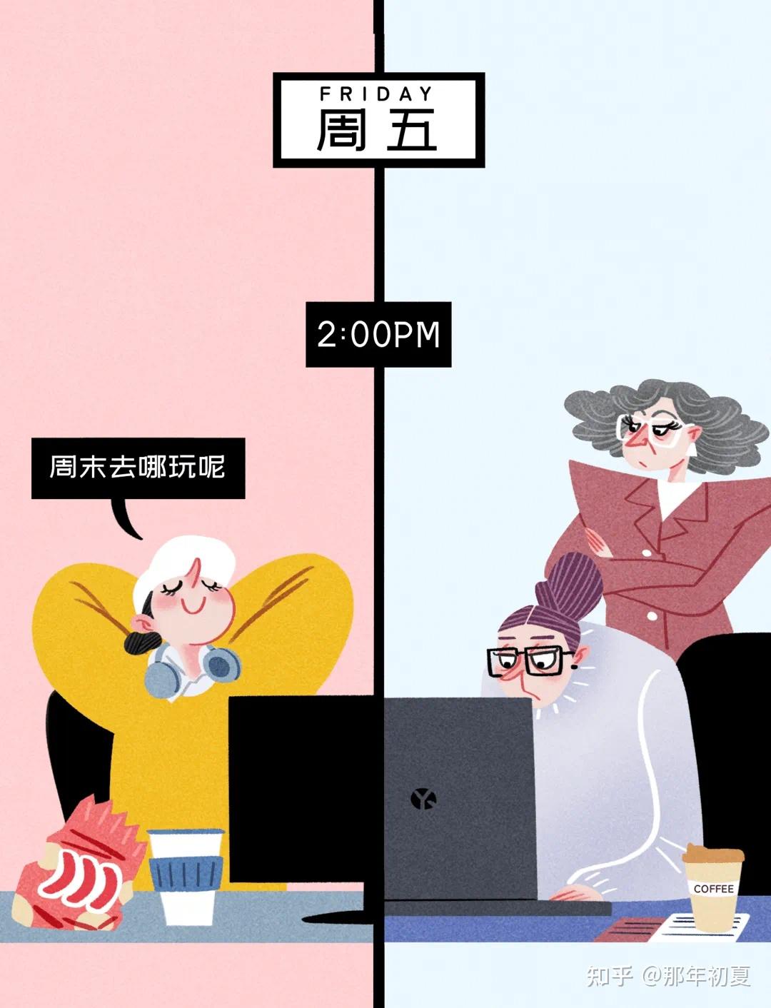 双休8000与单休10000的工作,你们会怎么选? - 知乎