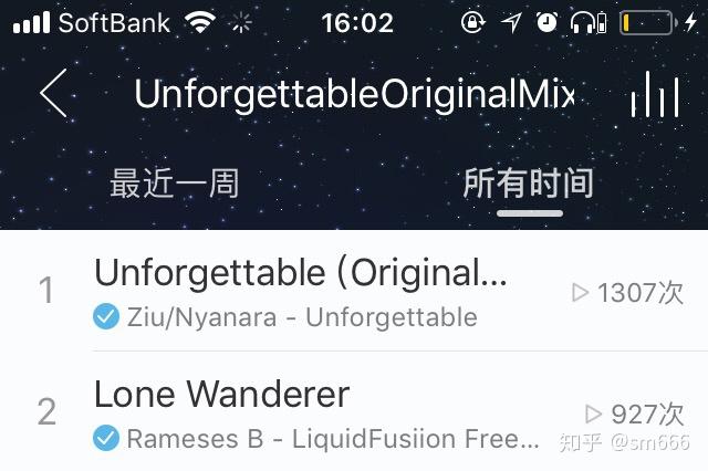 分享一下自己网易云音乐听歌排行第一的歌吧?