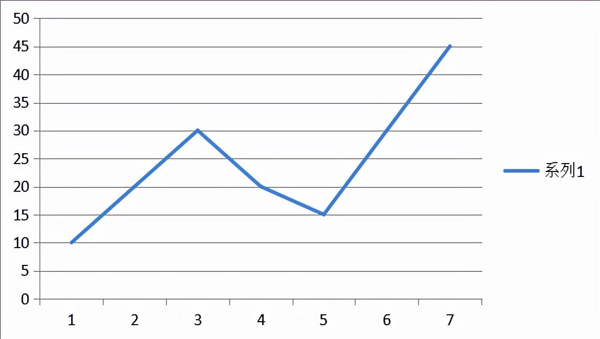 全文2000字当pandas遇上excel会擦出什么样的火花呢